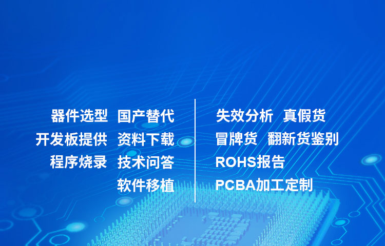 技术支持